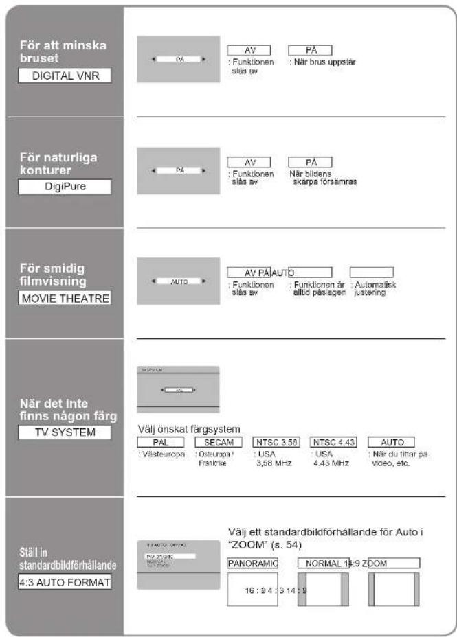 JVC LT-42DA8ZU - Avancerad bildjustering - 2