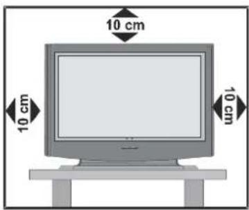 10 cm 10 cm 10 cm