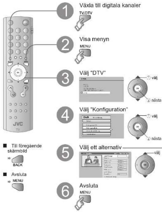 JVC LT-42DA8SU - DTV-konfiguration - 1