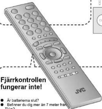 JVC LT-32R70RU - Felsökning - 4