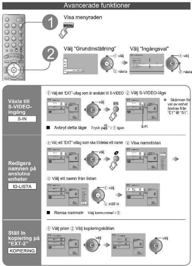 JVC LT-32R70RU - Visa text-TV - 7