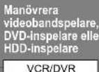 JVC LT-32R70RU - Prova med att ändra fjärrkontrollkoden om du inte kan manövrera en inspelare. - 2