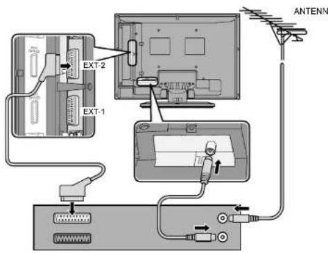 JVC LT-32R70RU - lakttag försiktighet vid inställning - 1