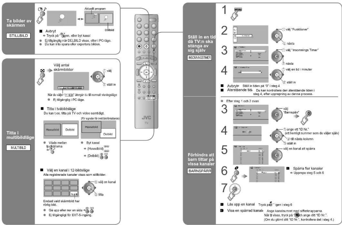 JVC LT-32R70RU - Visa text-TV - 9