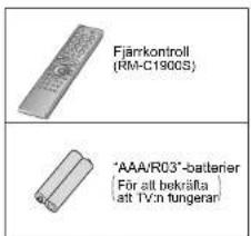 JVC LT-32R70RU - Bär inte TV:n själv! - 5