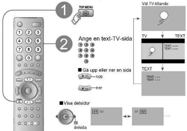 JVC LT-32R70RU - Visa text-TV - 1