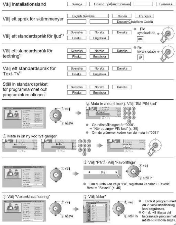 JVC LT-32DA8ZU - Land - 1