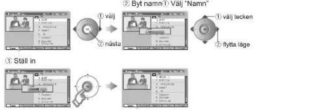JVC LT-32DA8ZU - Redigera digitala kanaler - 2