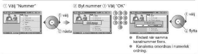 JVC LT-32DA8ZU - Redigera digitala kanaler - 3