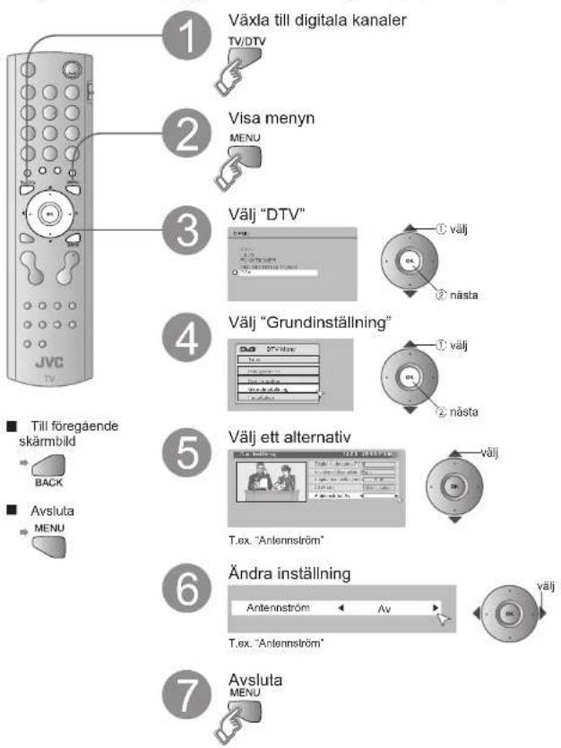 JVC LT-32DA8ZU - Använda DTV-menyn - 1