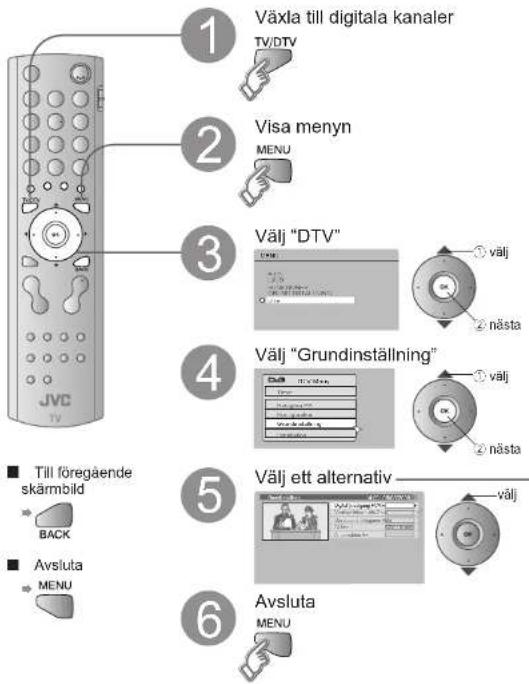 JVC LT-32DA8ZU - DTV-inställning - 1