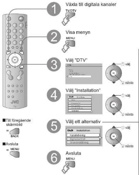 JVC LT-32DA8ZU - DTV-installation - 1