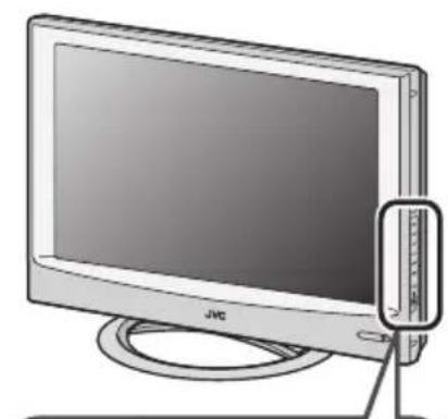 JVC LT-32A60BU - Använda knapparna på TV:n - 1