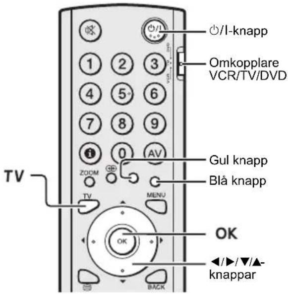 JVC LT-32A60BU - Inledande inställningar - 1