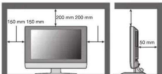 JVC LT-32A60BU - Rekommenderade avständ - 1