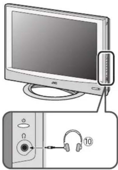 JVC LT-32A60BU - ■ Ansluta datorn - 2