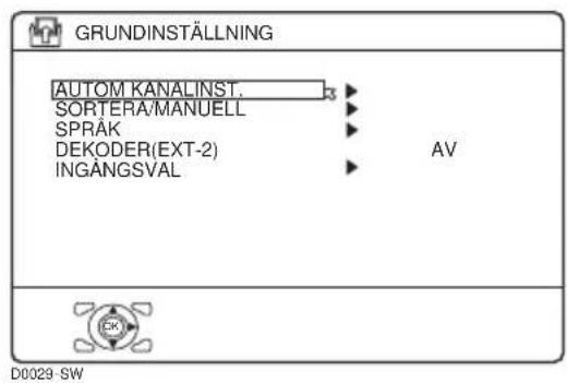 JVC LT-32A60BU - Tryck på den blå knappen - 1