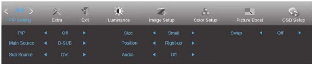 AOC Q2577PQU - PIP Setting (PIP-inställning) - 1