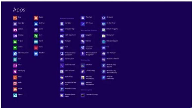 AOC Q2577PQU - Windows 8 - 2