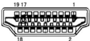 AOC Q2577PQU - Stifttilldelningar - 3