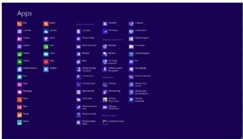 AOC Q2577PQU - Windows 8 - 2