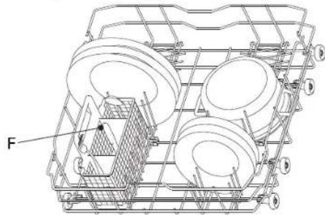 WHIRLPOOL ADPU 751 WH - 4 - 2