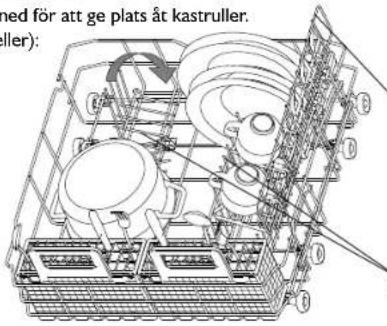 ned för att ge plats åt kastruller. (ller):