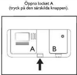 Öppna lock A (tryck på den särskilda knappen). A B