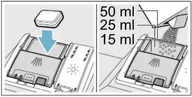 50 ml 25 ml 15 ml