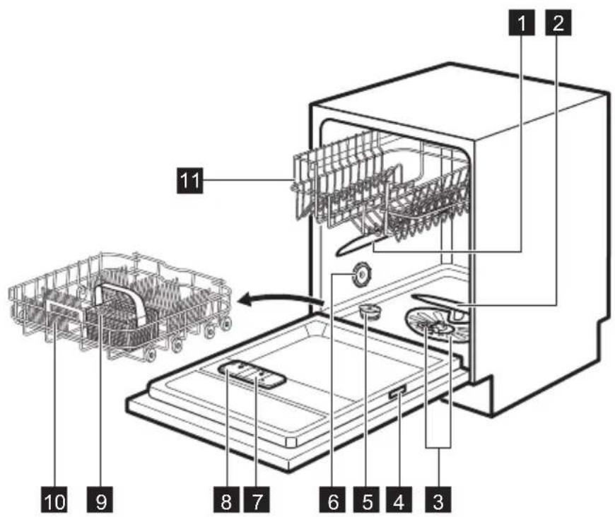 ELECTROLUX ESL5356LI - PRODUKTBESKRIVNING - 1