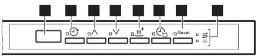ELECTROLUX ESL5356LI - KONTROLLPANEL - 2