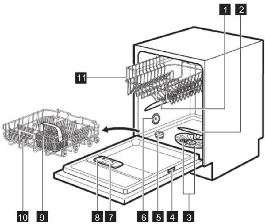 ELECTROLUX ESF5206LIW - PRODUKTBESKRIVNING - 1