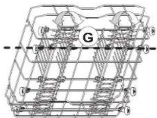 BAUKNECHT GSUK 8254A2P WS - Användning av PowerClean® - 2