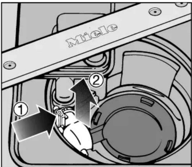Miele ① ②