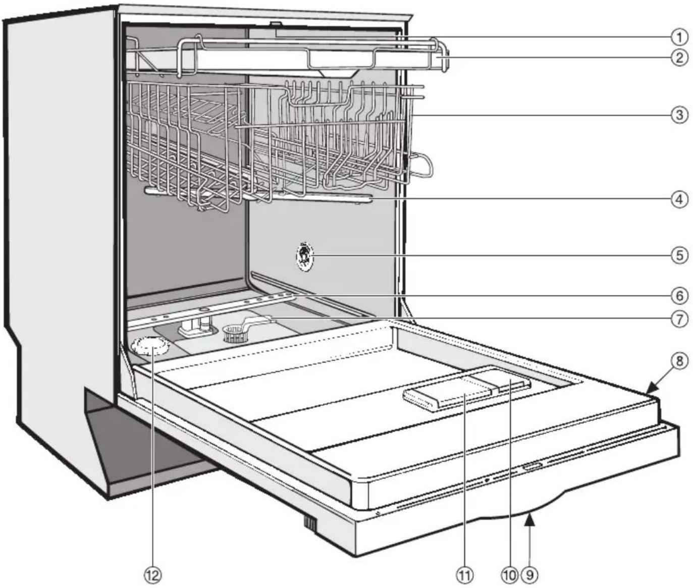 MIELE G 4240 - Översiktsbild - 1