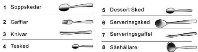 1 Soppskedar 2 Gafflar 3 Knivar 4 Tesked 5 Dessert Sked 6 Serveringsked 7 Serveringsgaffel 8 Såshällare