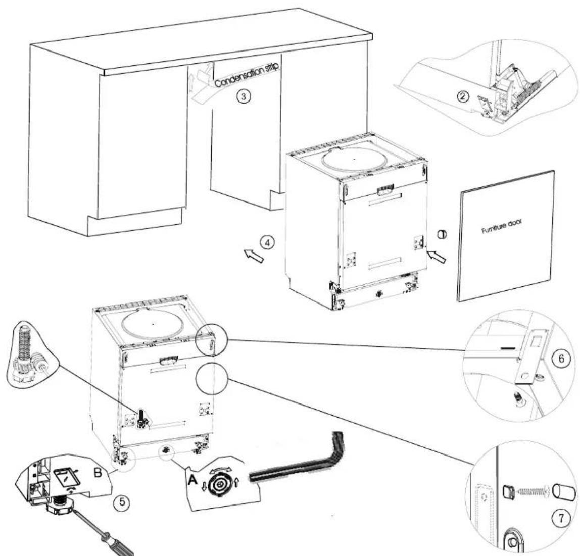 GORENJE GV64315 - - Installera diskmaskinen steg för steg - 1