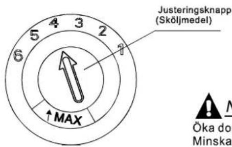 5 4 3 2 6 7 ↑ MAX Justeringsknapp (Sköljmedel) Øka do: Minska