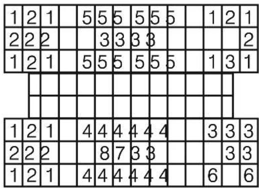 1 2 1 | 5 5 5 5 5 5 | 1 2 1 2 2 2 | 3 3 3 3 | 2 1 2 1 | 5 5 5 5 5 5 | 1 3 1 1 2 1 | 4 4 4 4 4 4 | 3 3 3 2 2 2 | 8 7 3 3 | 3 3 1 2 1 | 4 4 4 4 4 4 | 6 | 6