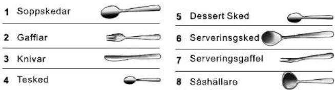 1 Soppskedar 2 Gafflar 3 Knivar 4 Tesked 5 Dessert Sked 6 Serveringsked 7 Serveringsgaffel 8 Såshällare