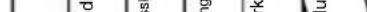 GORENJE GU63350W - Programtest - 38