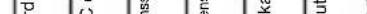 GORENJE GU63350W - Programtest - 56