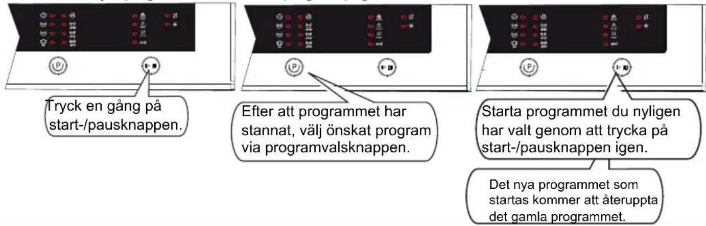 Tryck en gång på start-/pausknappen. Efter att programmet har stannat, välj önskat program via programvalsknappen. Starta programmet du nyligen har valt genom att trycka på start-/pausknappen igen. Det nya programmet som startas kommer att återuppta det gamla programmet.