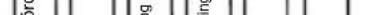 GORENJE GU63350W - Programtest - 51