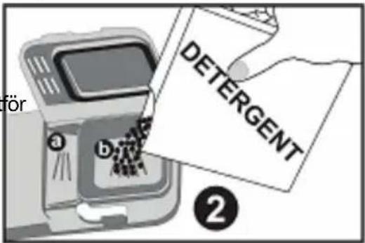 för DETERGENT ②