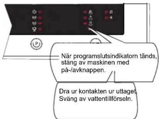 När programslutsindikatorn tänds, stäng av maskinen med på-/avknappen. Dra ur kontakten ur uttaget. Sväng av vattentillförseln.