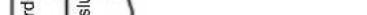 GORENJE GU63350X - Programtest - 110