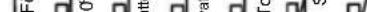 GORENJE GU63350X - Programtest - 58