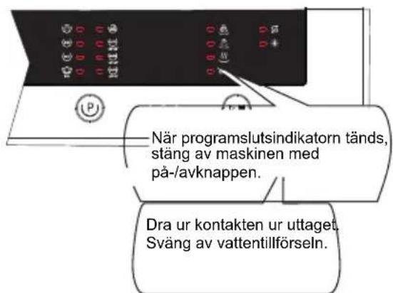 När programslutsindikatorn tänds, stäng av maskinen med på-/avknappen. Dra ur kontakten ur uttaget. Sväng av vattentillförseln.