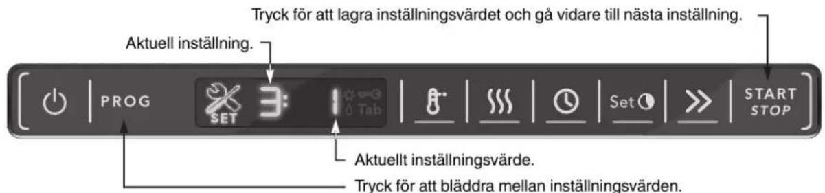 ASKO D8557 XXLFI - TIPS! - 1